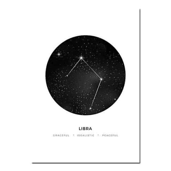 Personal Horoscope | Zodiac Signs Canvas print - Wall Art Libra / 40x60cm