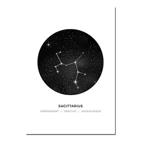 Personal Horoscope | Zodiac Signs Canvas print - Wall Art Sagittarius / 40x60cm