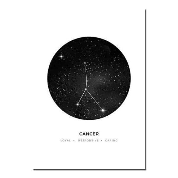 Personal Horoscope | Zodiac Signs Canvas print - Wall Art Cancer / 40x60cm